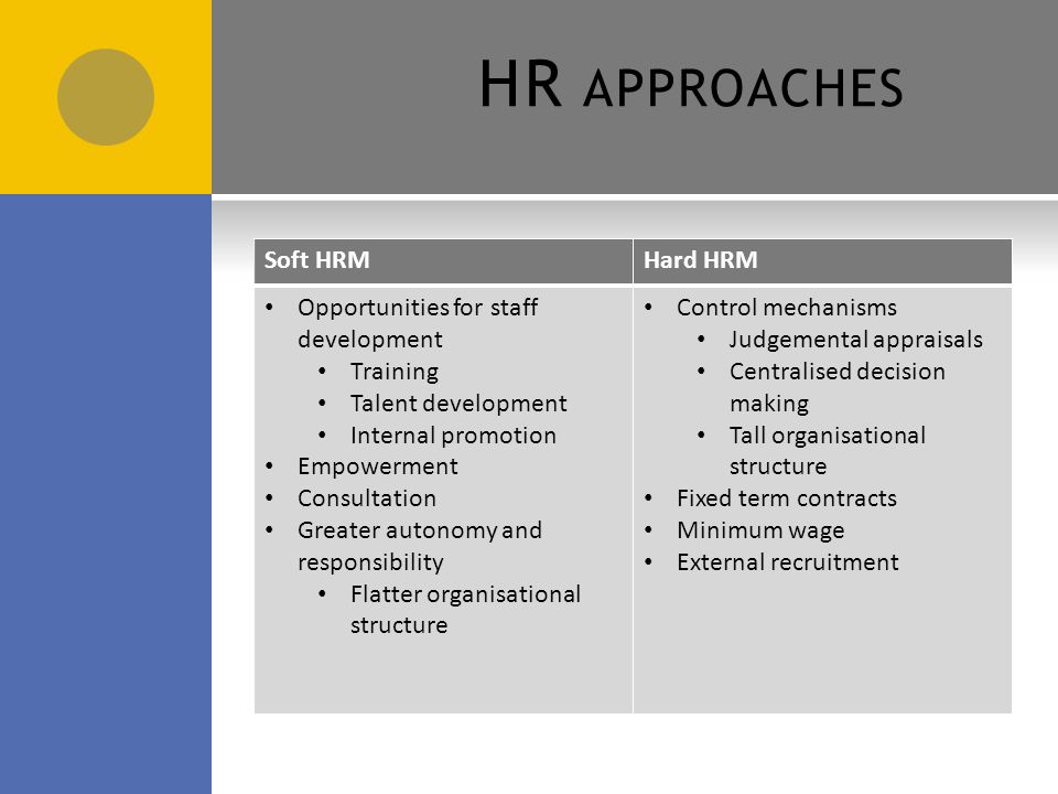 HRM and its effect on employee, organizational and financial outcomes in health care organizations
